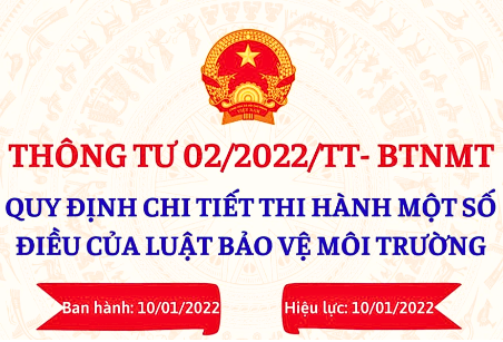 Thông tư 02/2022/TT-BTNMT